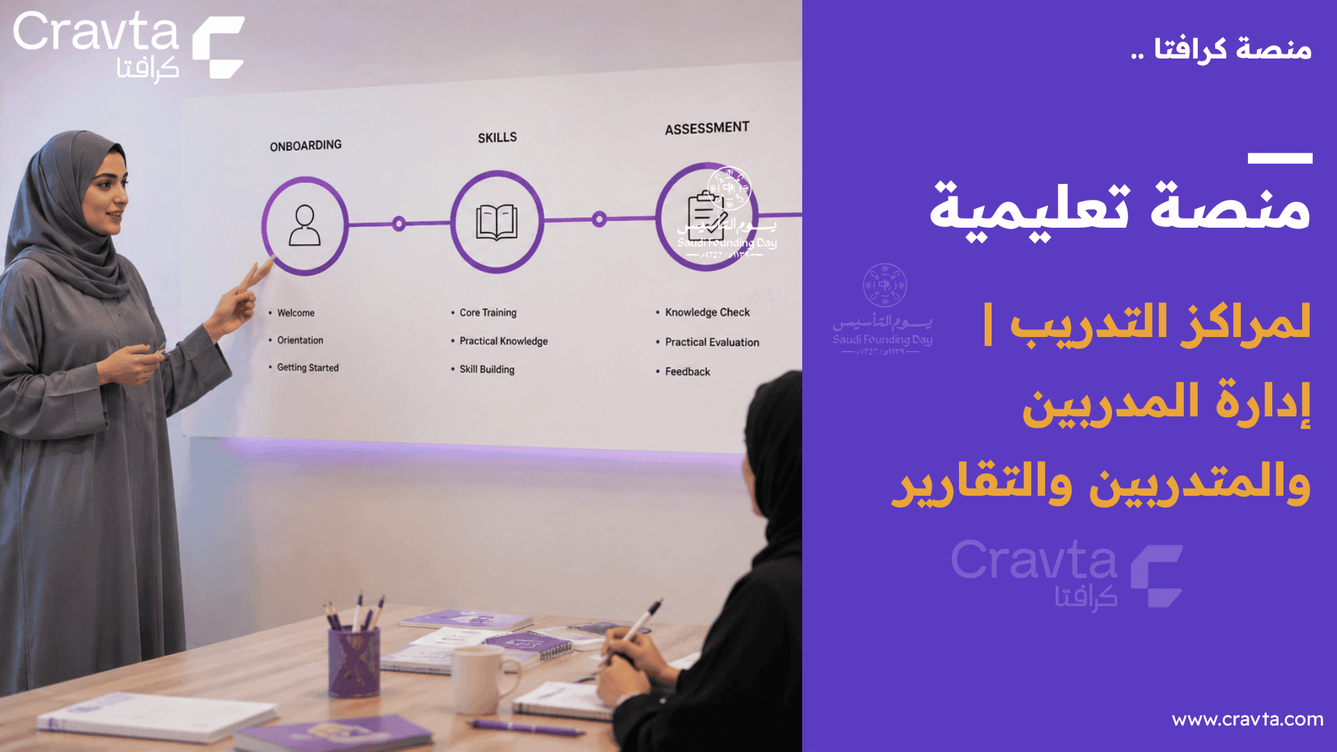 منصة تعليمية لمراكز التدريب: إدارة المدربين والمتدربين والتقارير