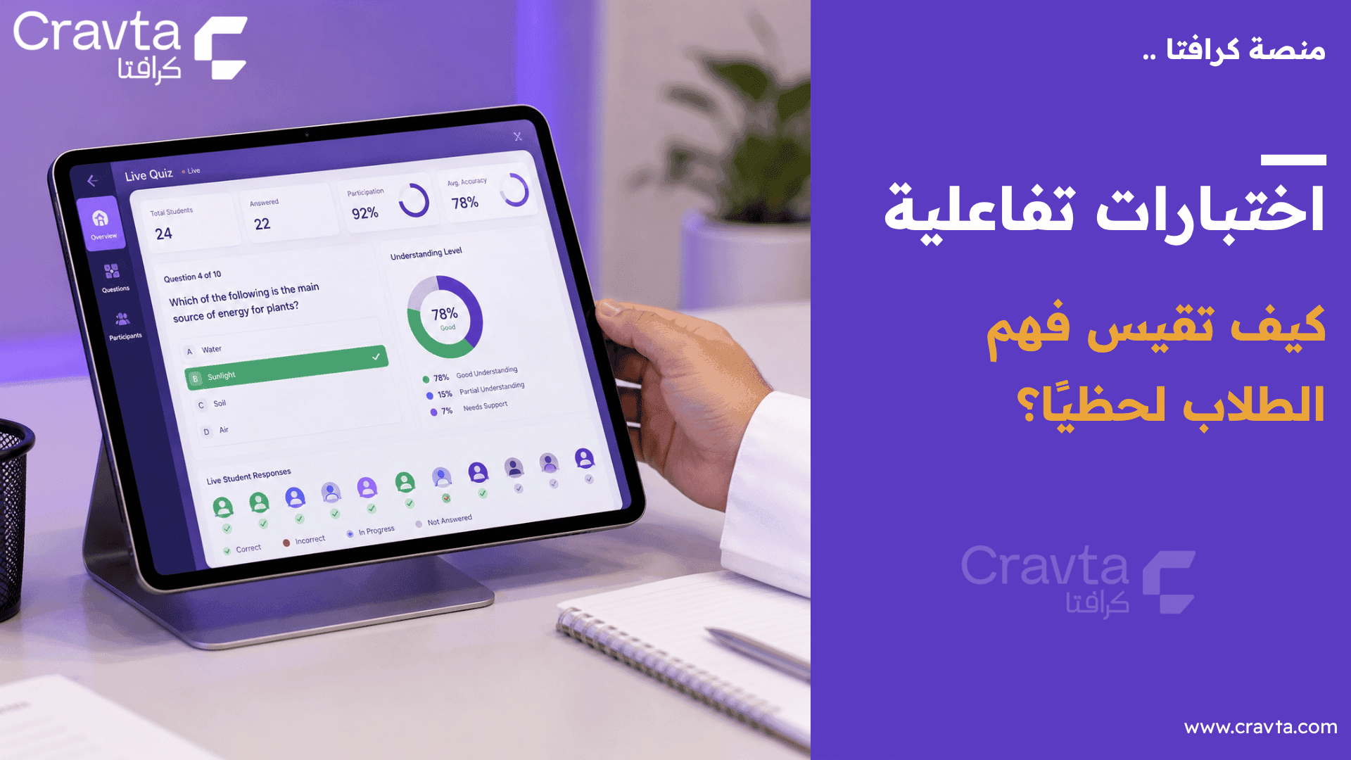 اختبارات تفاعلية: كيف تقيس فهم الطلاب لحظيًا؟