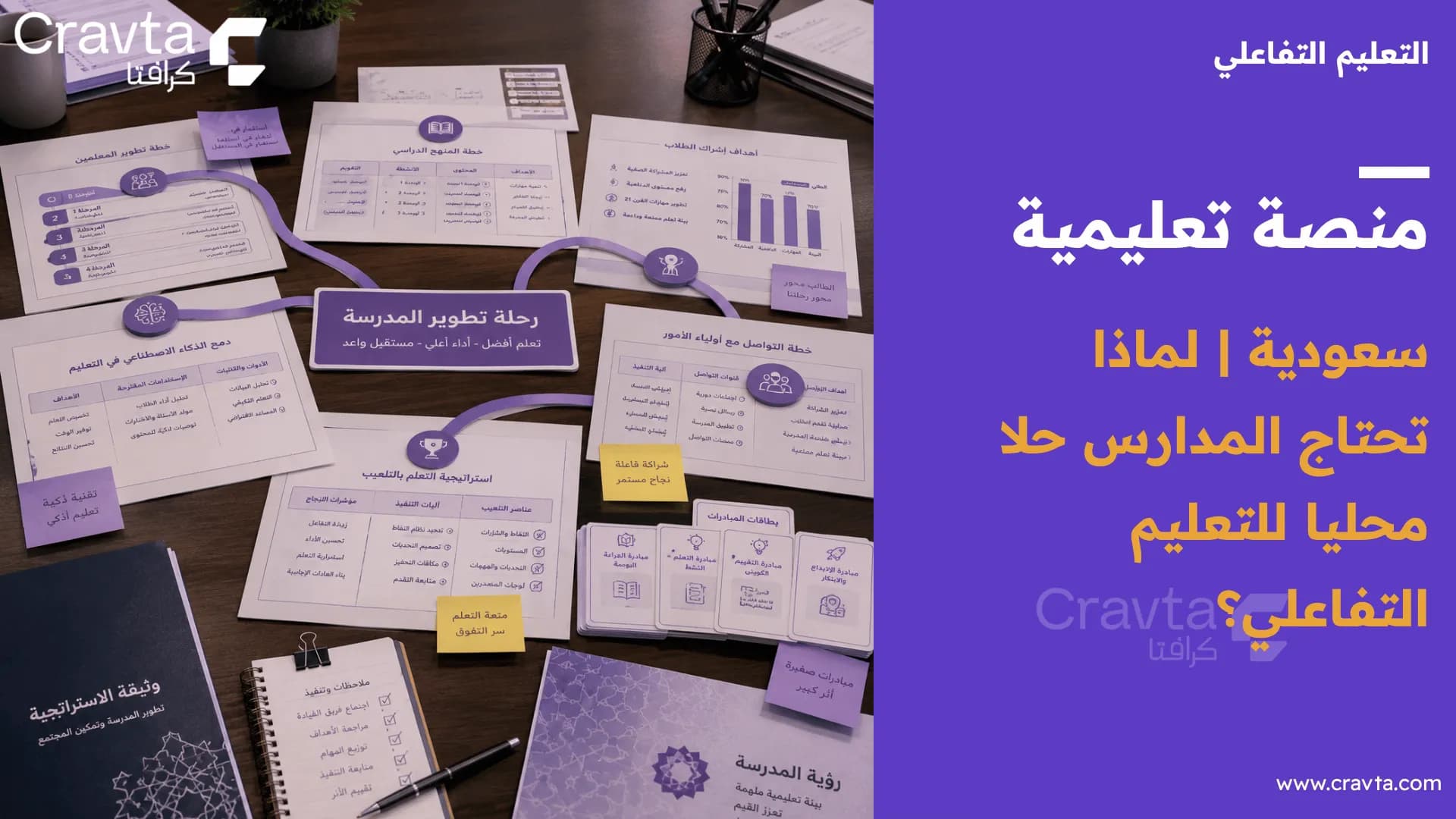 منصة تعليمية سعودية: لماذا تحتاج المدارس حلا محليا للتعليم التفاعلي؟