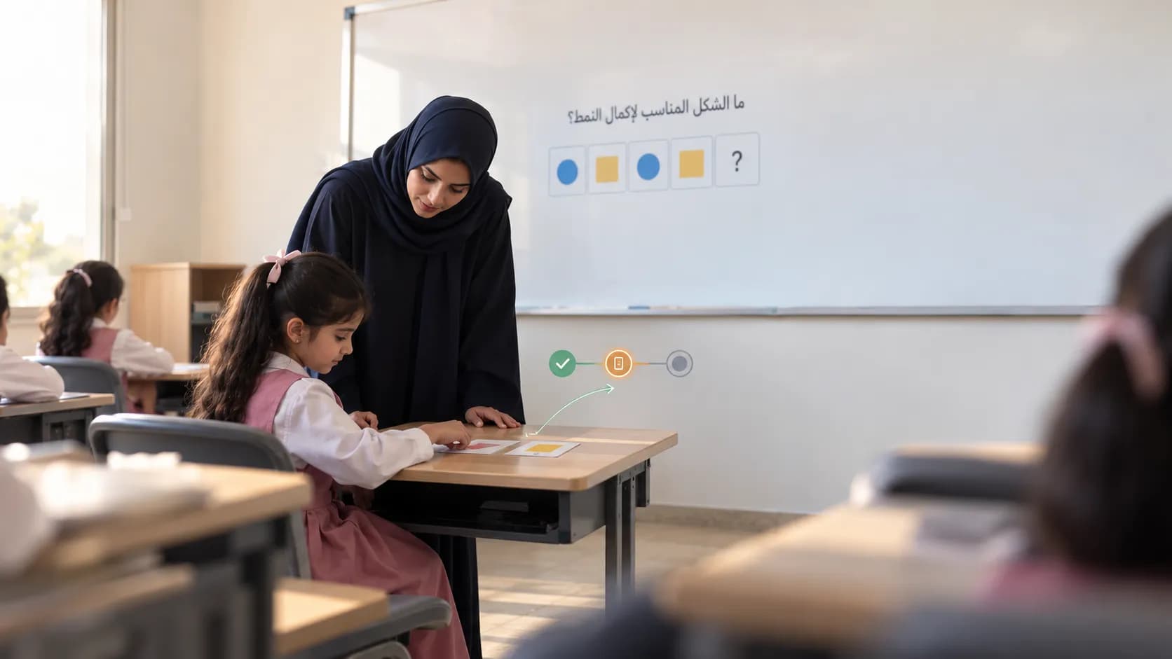 كيف يشرك المعلم الطلاب الهادئين والأقل مشاركة داخل الفصل؟