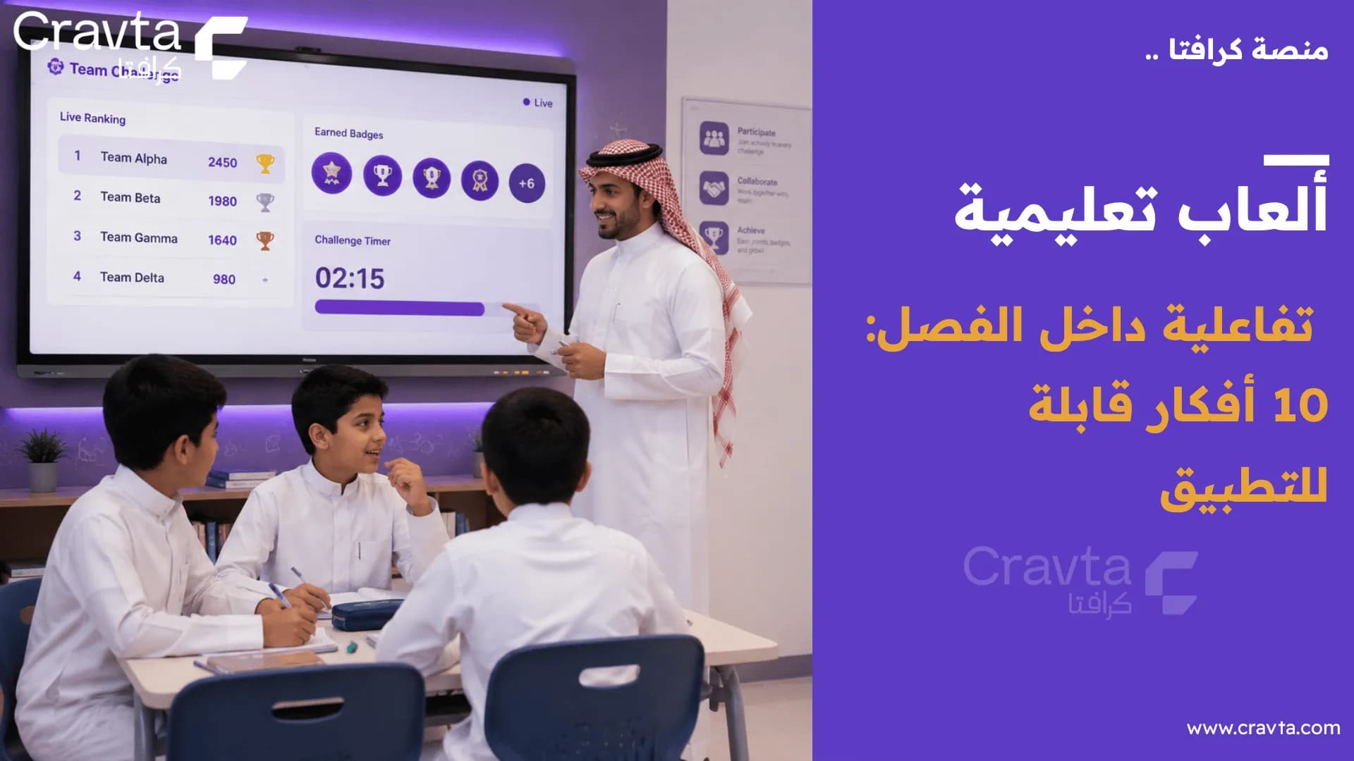 Interactive educational games in the classroom: 10 workable ideas