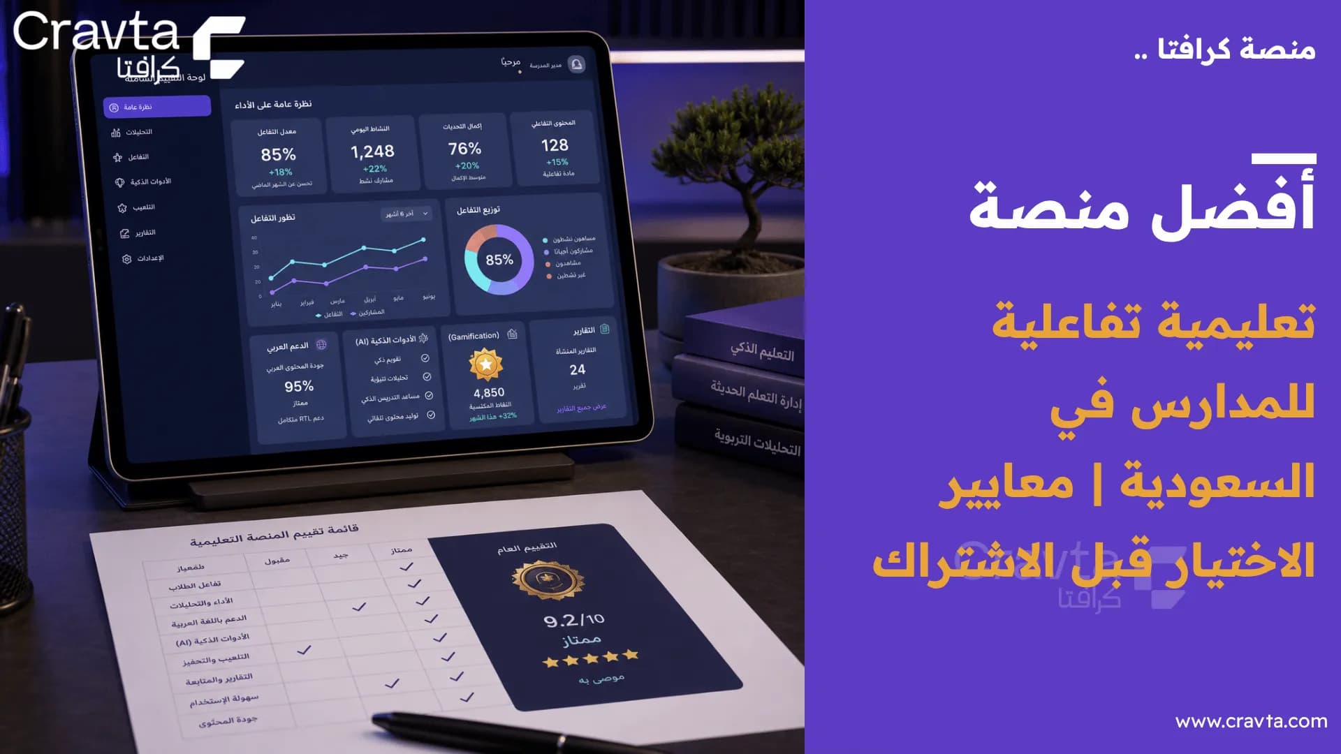 أفضل منصة تعليمية تفاعلية للمدارس في السعودية: معايير الاختيار قبل الاشتراك