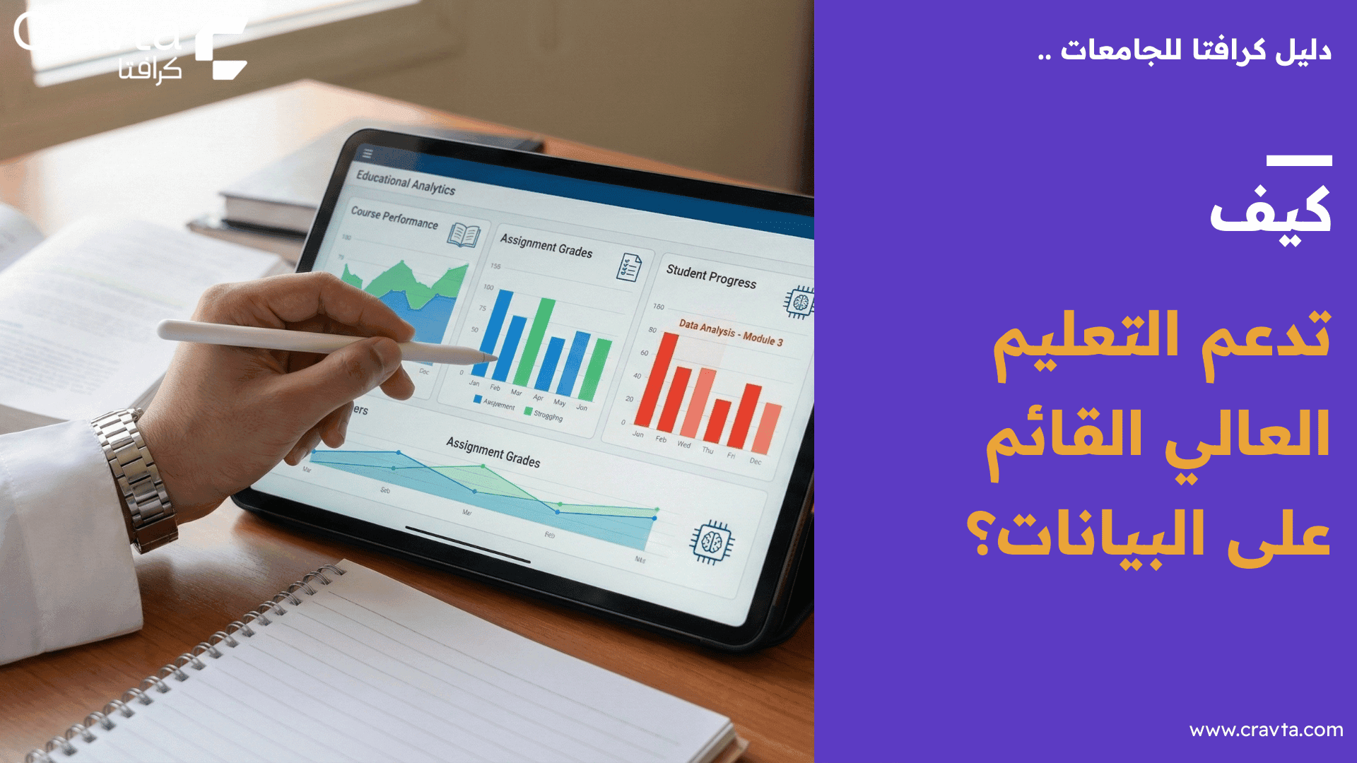 دليل كرافتا للجامعات: كيف تدعم التعليم العالي القائم على البيانات؟
