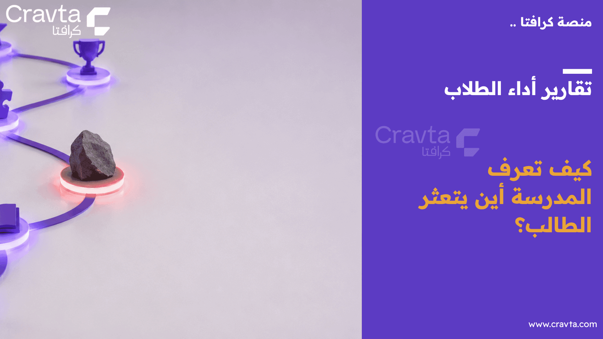 تقارير أداء الطلاب: كيف تعرف المدرسة أين يتعثر الطالب؟