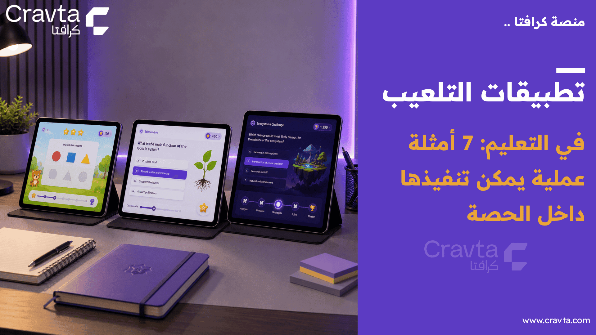 تطبيقات التلعيب في التعليم: 7 أمثلة عملية يمكن تنفيذها داخل الحصة